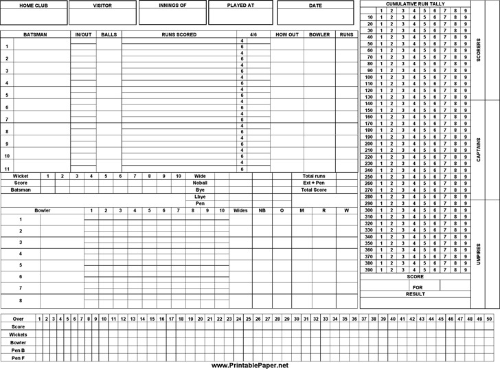 cricket score sheet word format free download